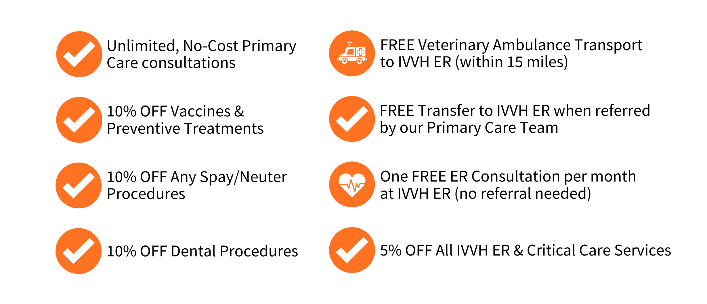 IVVH Primary Care Membership Benefits